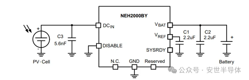 图1. PV 能量采集应用中的 NEH2000BY PMIC.png