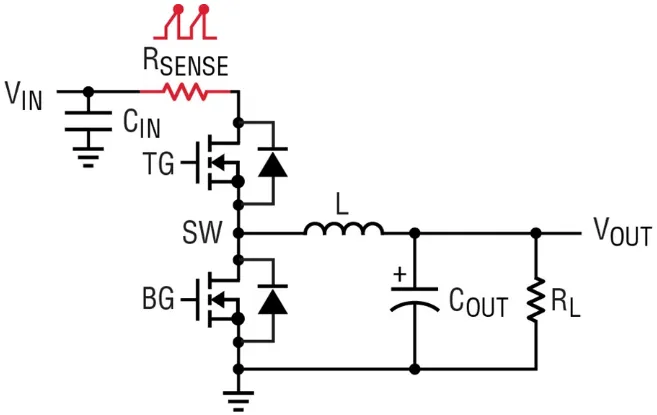 图3. 带高端RSENSE的降压转换器.png
