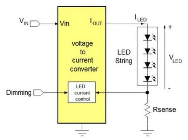 图6. LED 驱动器基本电路.JPG