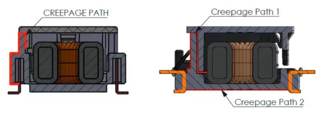 图4：HCT系列变压器采用创新的爬电距离路径设计.JPG