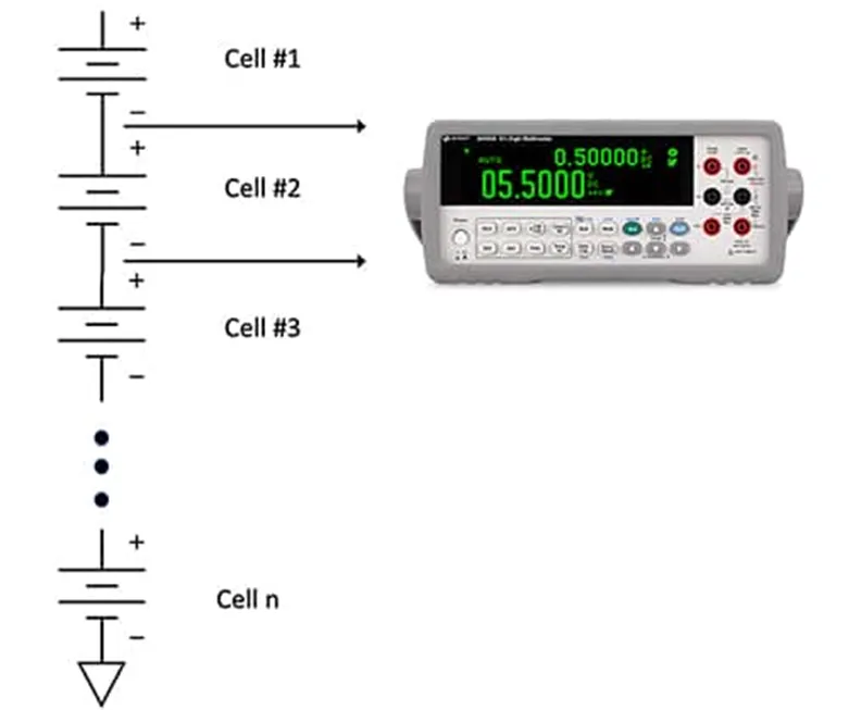 图 1：测量串联电池的任何单个电池单元.png