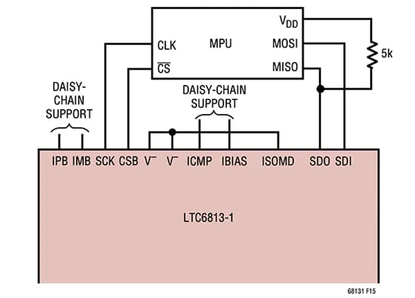 图 10：LTC6813-1支持标准四线 SPI 互连.png