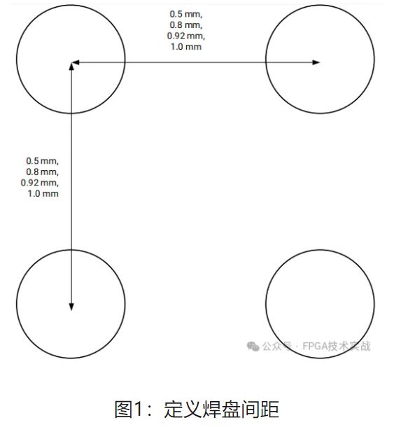 图1：定义焊盘间距.JPG