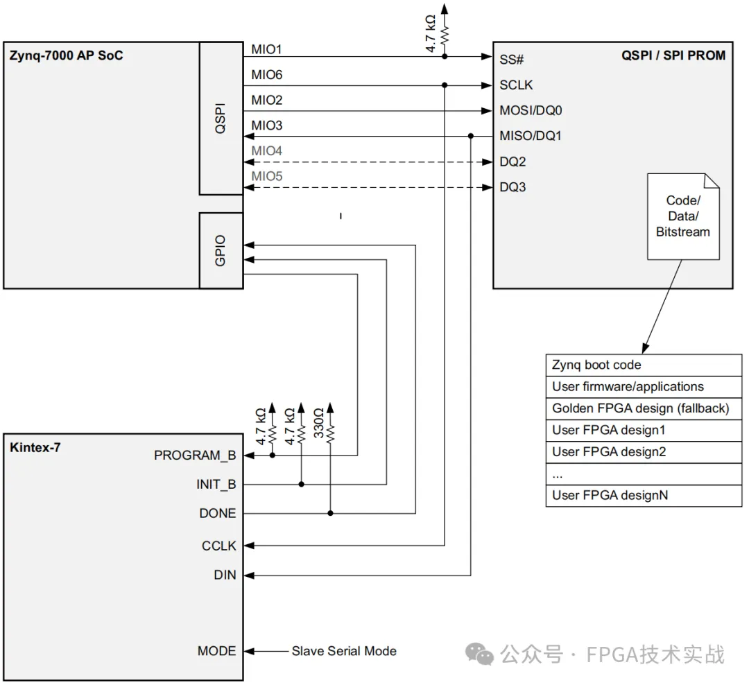 图7：示例硬件原理图.png