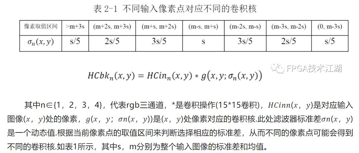 表2.JPG