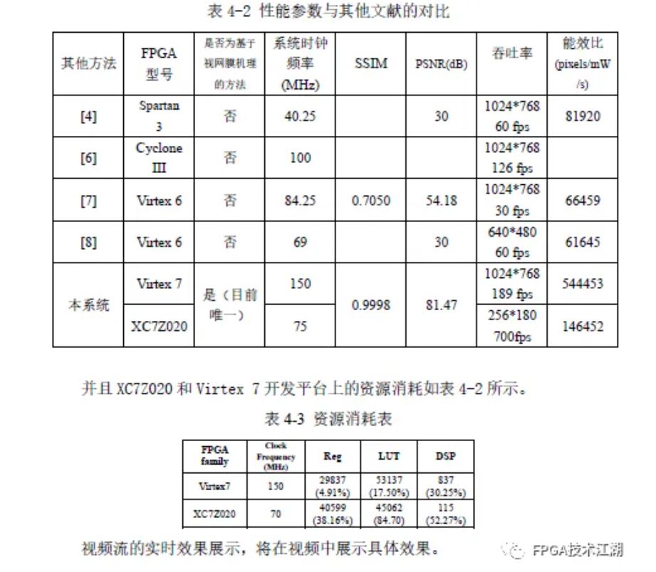 表4-2.JPG