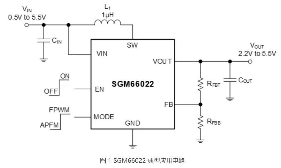 图 1 SGM66022 典型应用电路.JPG