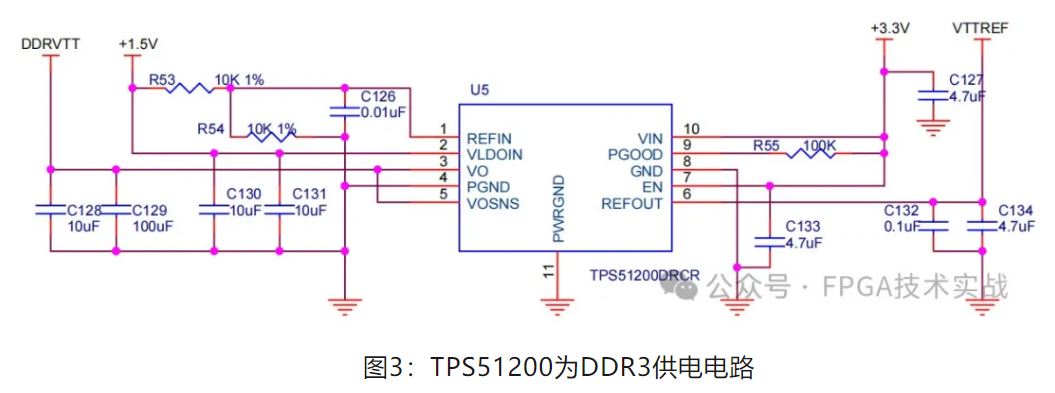 图3：TPS51200为DDR3供电电路.JPG