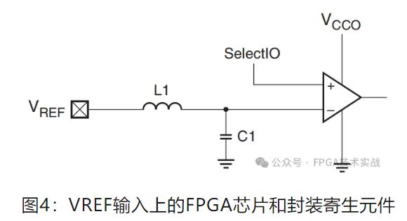 图4：VREF输入上的FPGA芯片和封装寄生元件.JPG