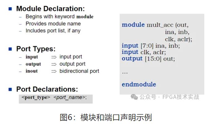 图6：模块和端口声明示例.JPG