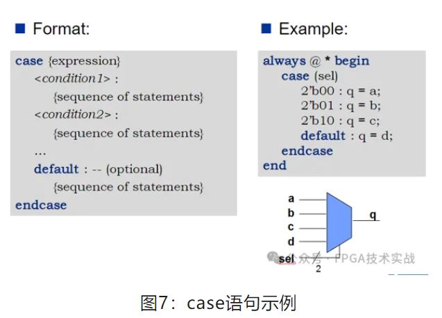 图7：case语句示例.JPG