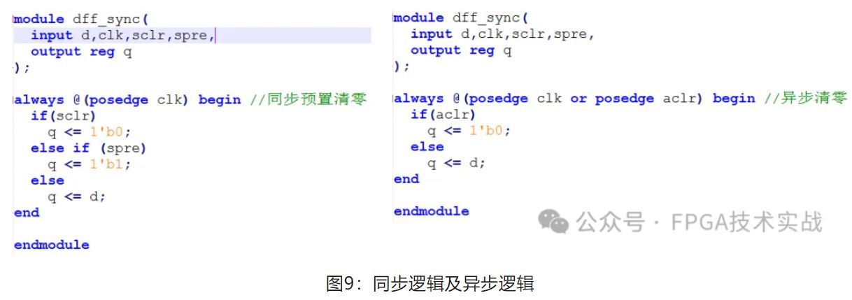 图9：同步逻辑及异步逻辑.JPG