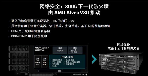 Alveo V80-14.png