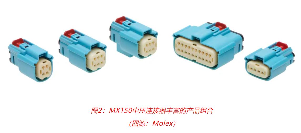 图2：MX150中压连接器丰富的产品组合.JPG