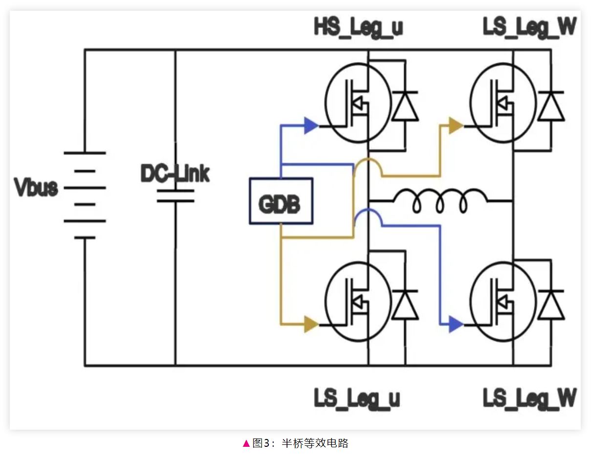 图3：半桥等效电路.JPG