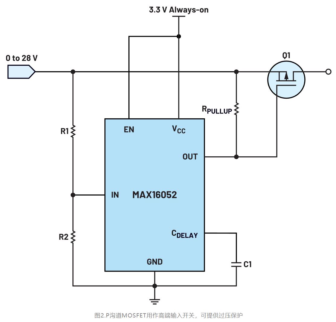 图2.P沟道MOSFET用作高端输入开关.JPG