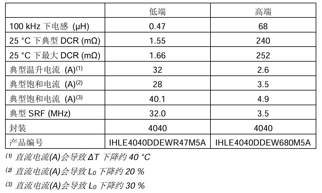 器件规格表.JPG