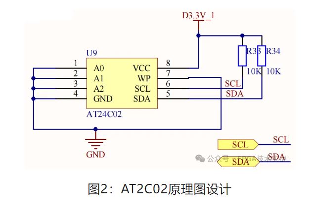 图2：AT2C02原理图设计.JPG