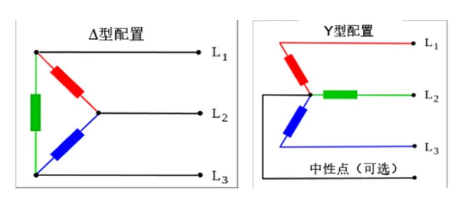 图 2. 三相系统的电路连接.JPG