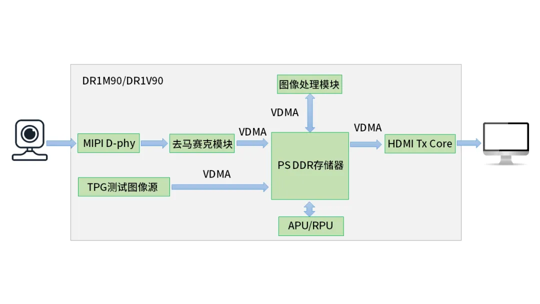 方案示意图.png