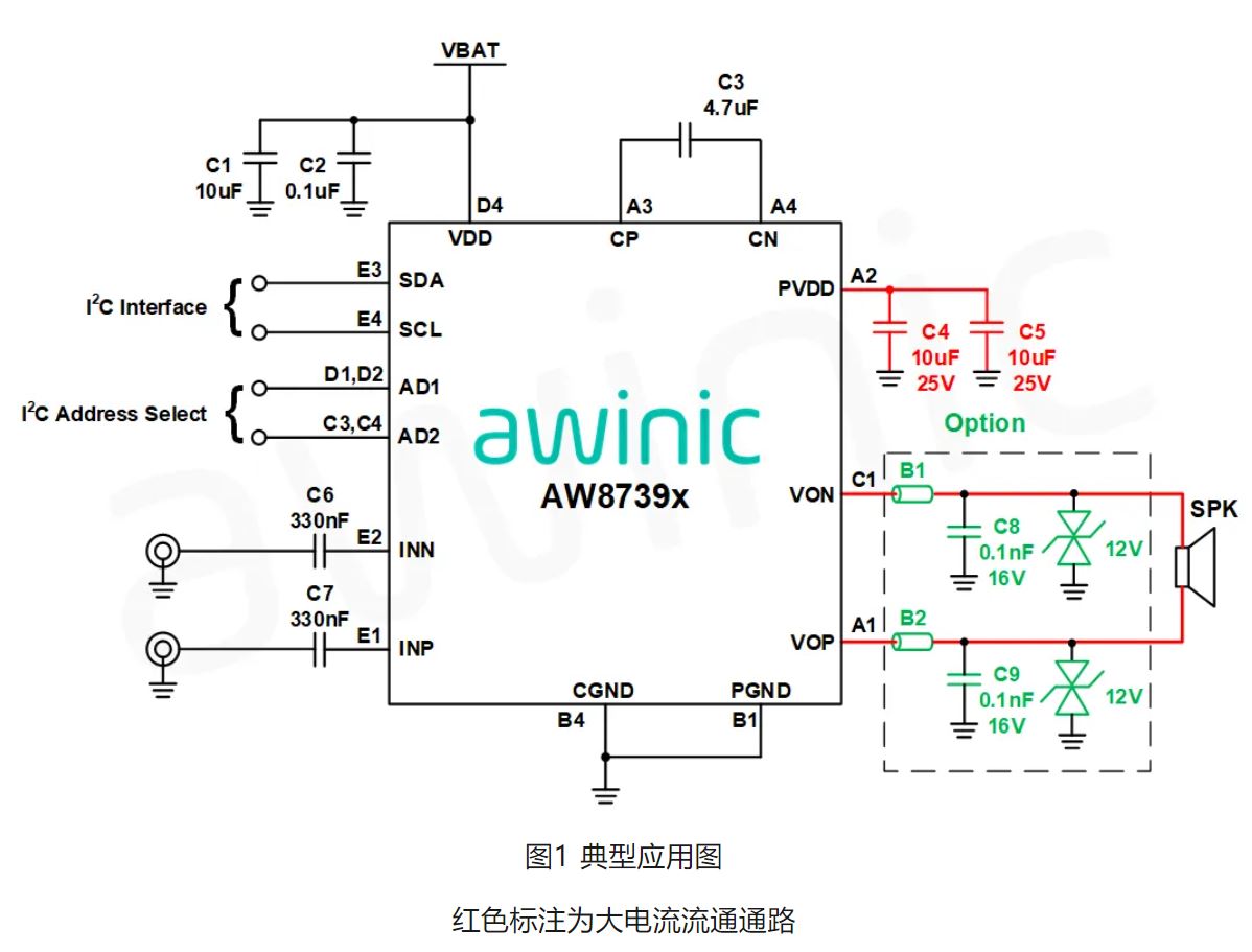 图1 典型应用图.JPG