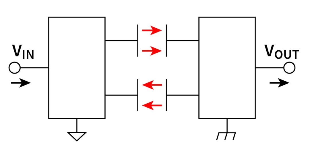 图3：电容隔离.png