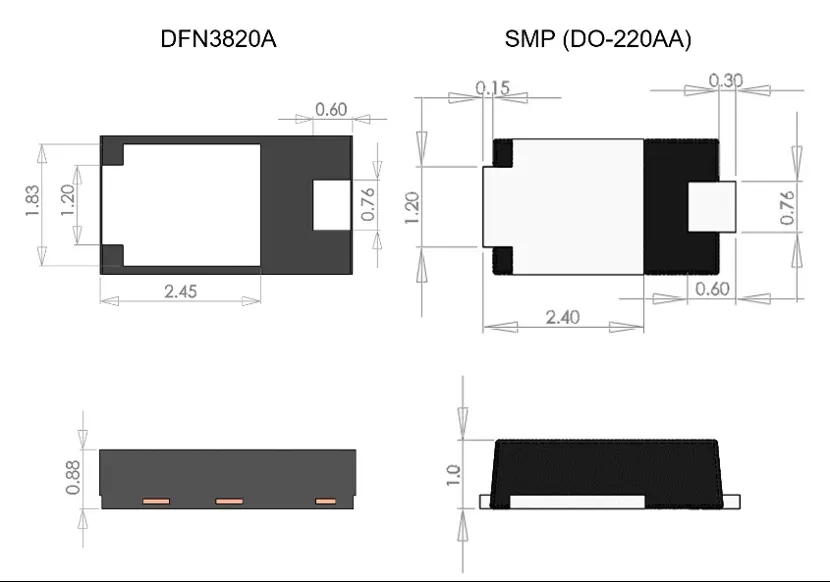 图2：DFN3820A封装高度比SMP封装减少了12%.png