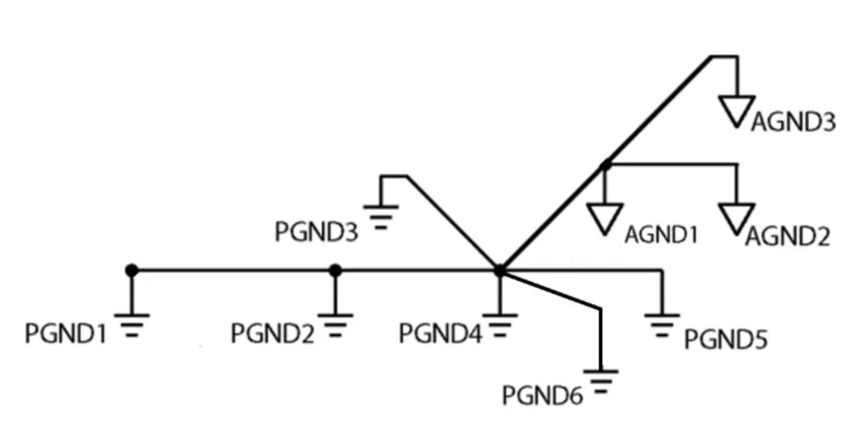 图2：NCP1937使用星形接地范例.JPG