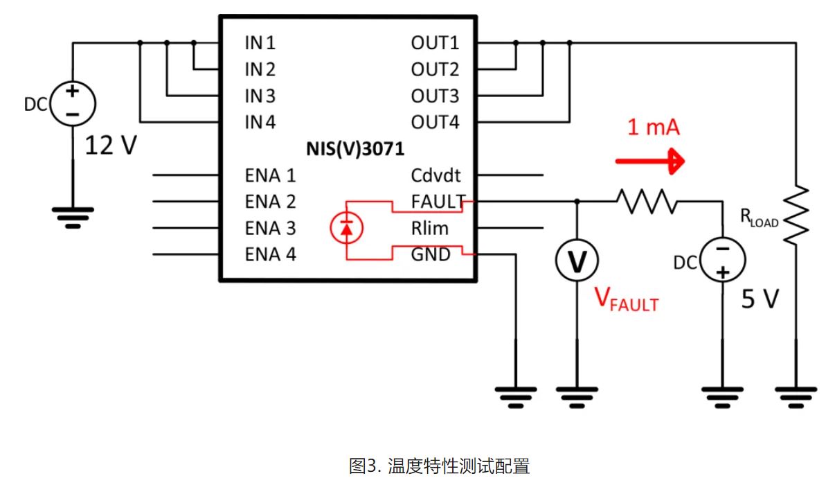 图3. 温度特性测试配置.JPG