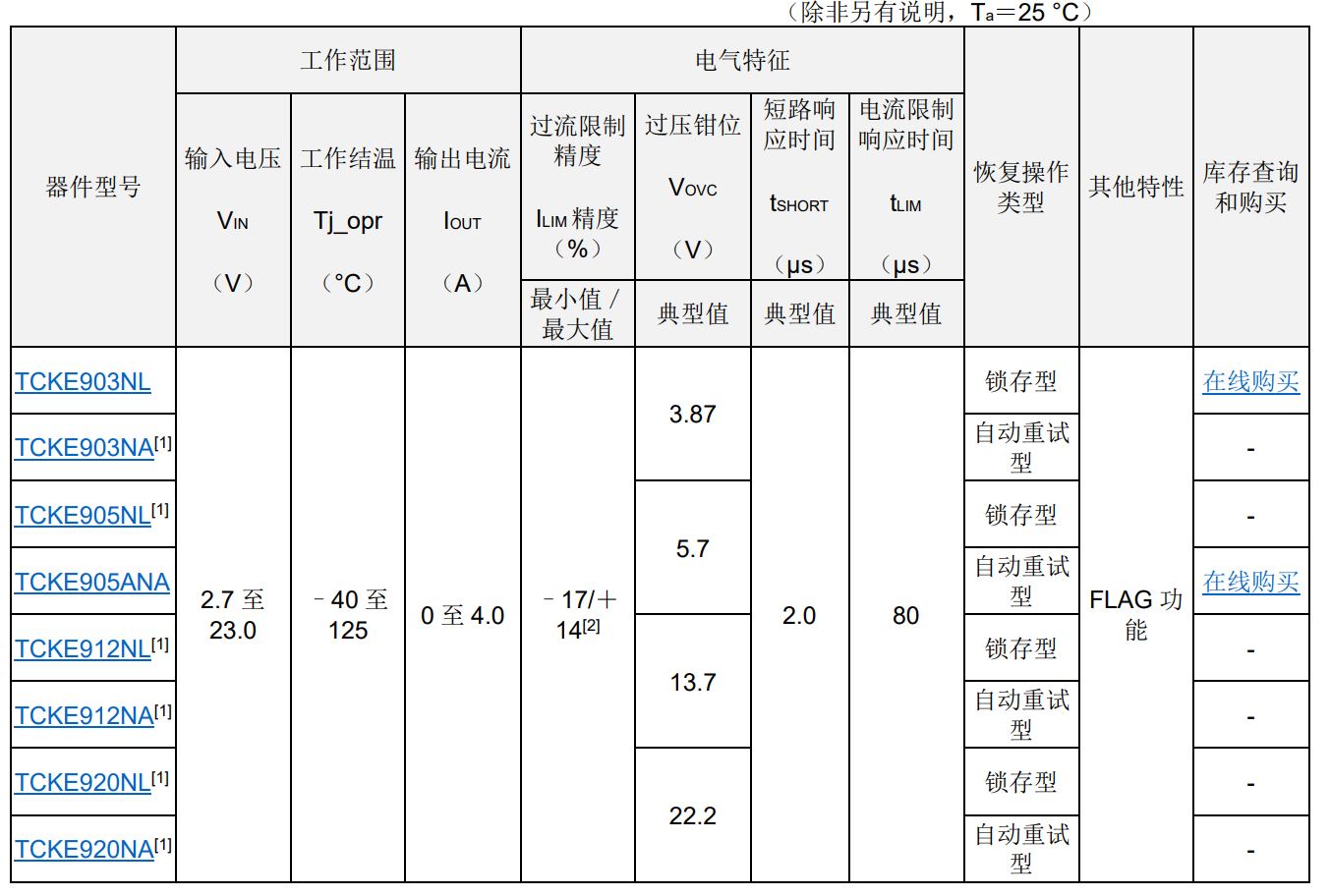 主要规格.JPG