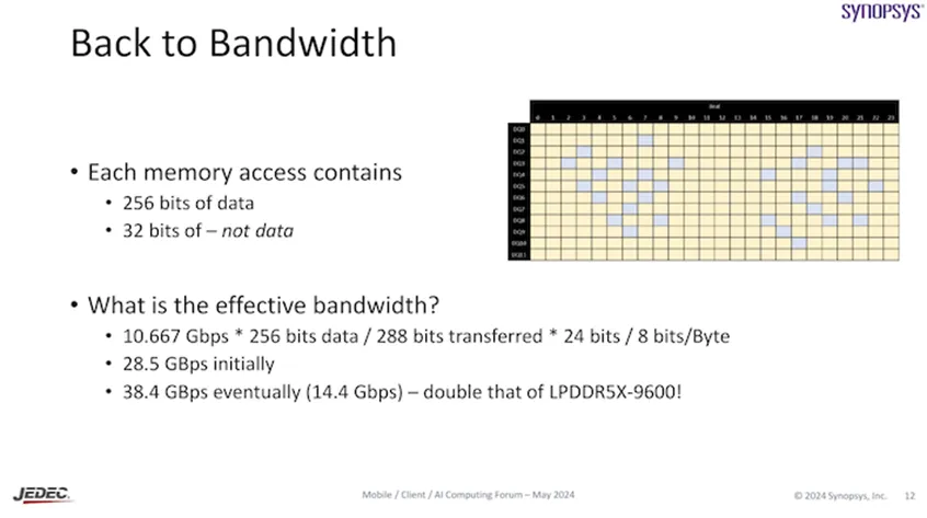 LPDDR6-4.png