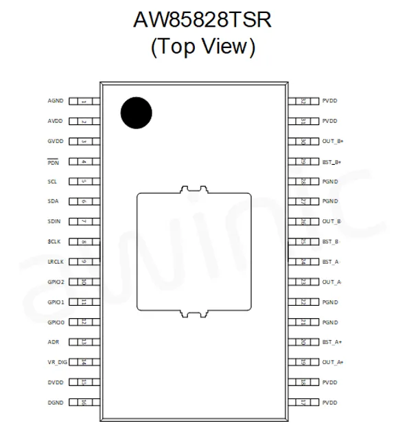 图2 AW85828封装图.png