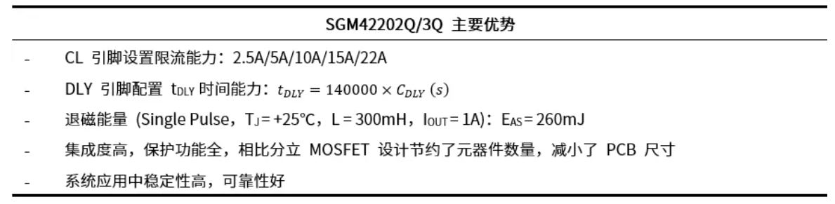 表 2 SGM42202Q 主要优势.JPG