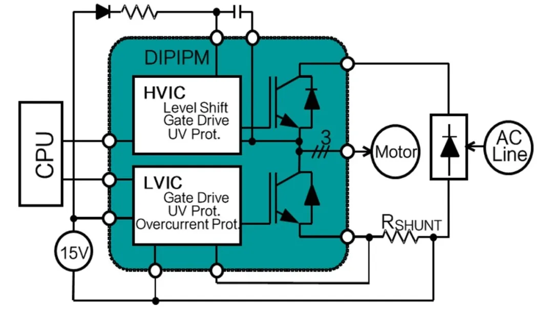 图9：DIPIPM™框图.png