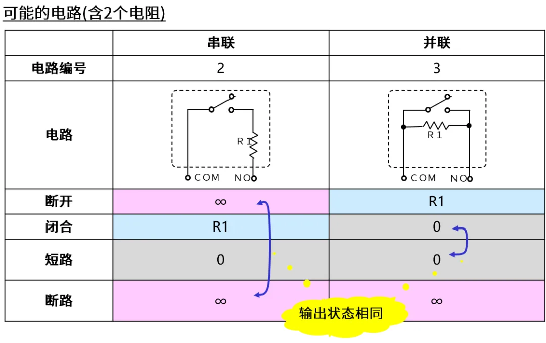 内置电阻2.png