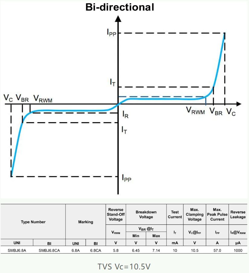 TVS Vc=10.5V.JPG