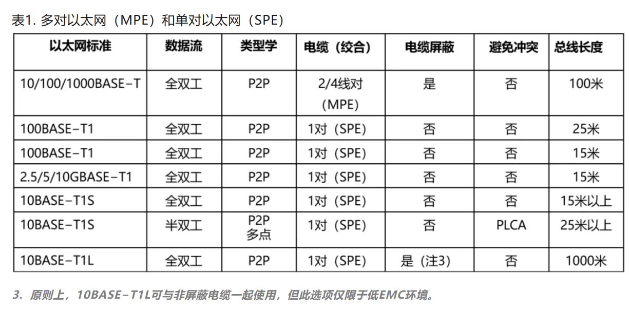 表1.JPG