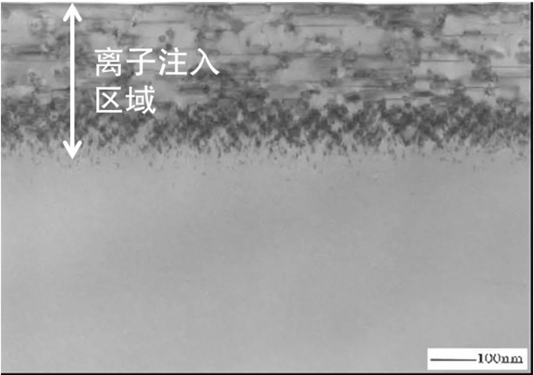 图3：由于离子注入而形成晶体缺陷的TEM图像.png