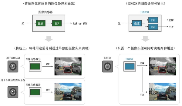 图像处理输出对比图.jpg