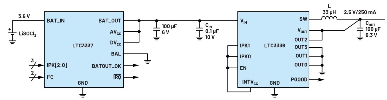 图1.LTC3337和LTC3336应用电路.JPG