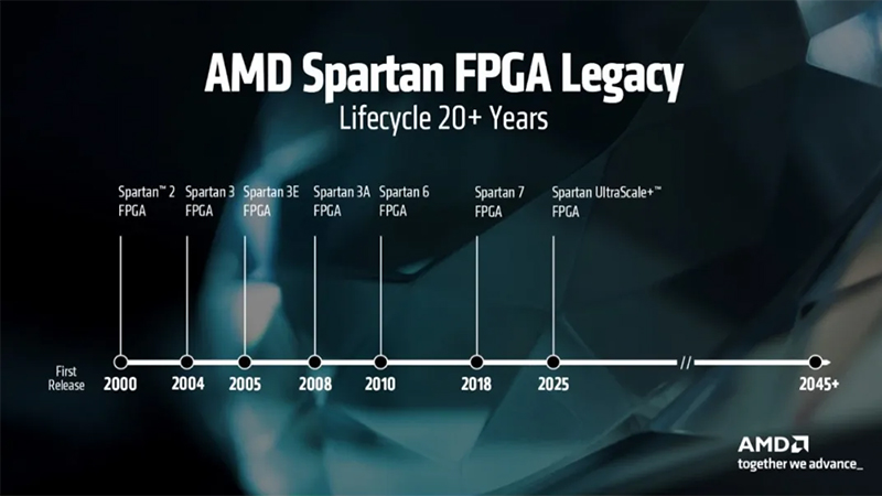 AMD Spartan.jpg