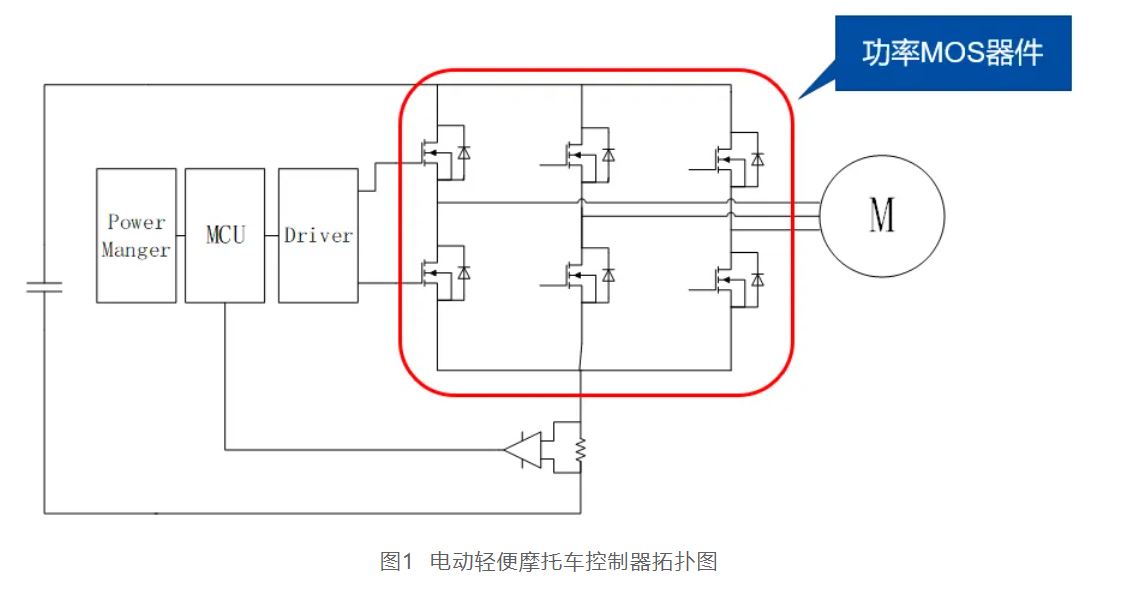 图1  电动轻便摩托车控制器拓扑图.JPG