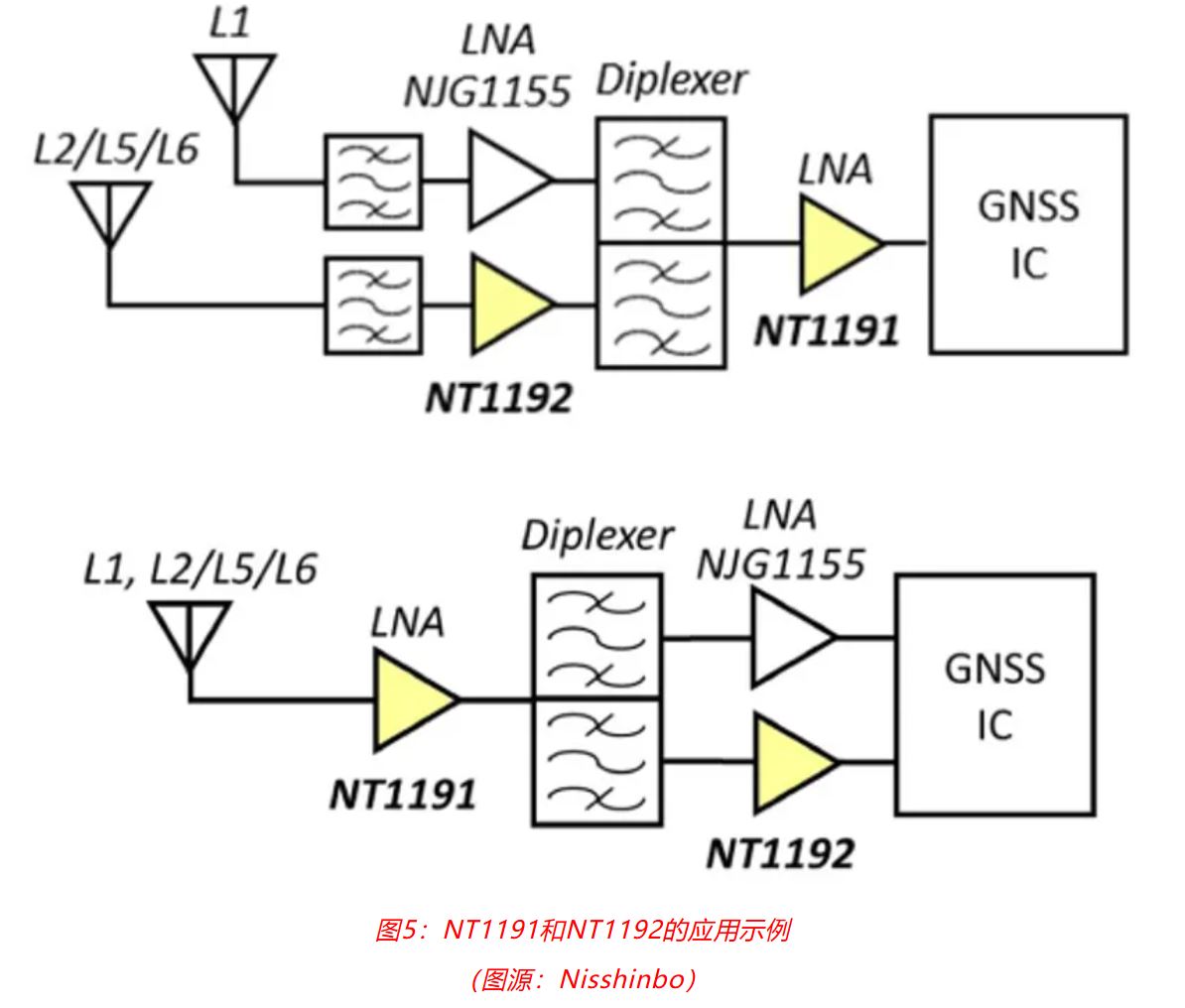 图5：NT1191和NT1192的应用示例.JPG