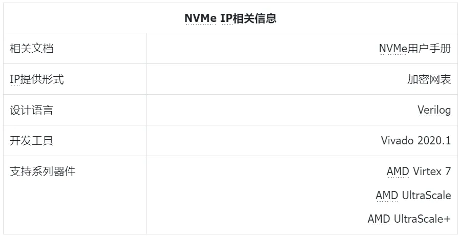 ALINX NVMe IP 的详细介绍.png