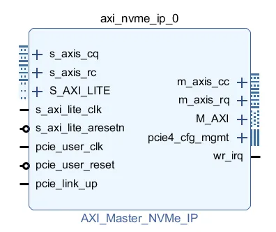 AXI-Master-FULL 版本.png