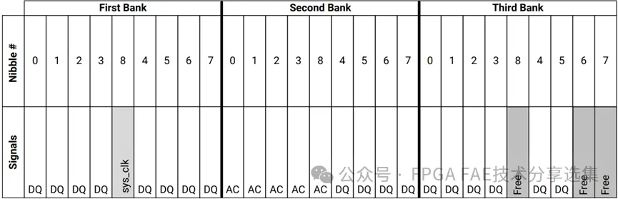 图4 72-bit Multi-Rank L.png