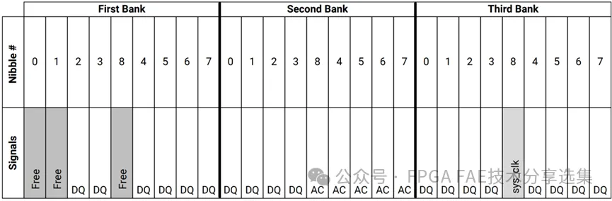 图3 72-bit Multi-Rank L.png