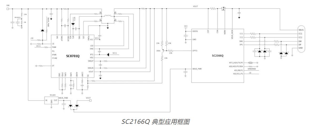 SC2166Q 典型应用框图.JPG