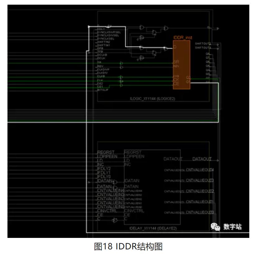 图18 IDDR结构图.JPG