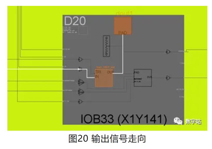 图20 输出信号走向.JPG